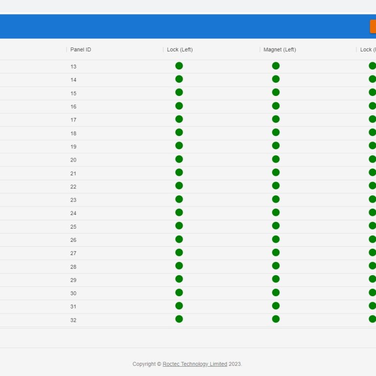 Detection system for Trackside Panels – Roctec